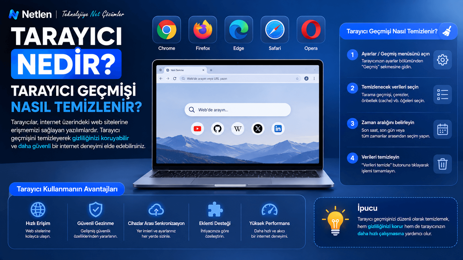 Tarayıcı Nedir? Tarayıcı Geçmişi Nasıl Temizlenir?