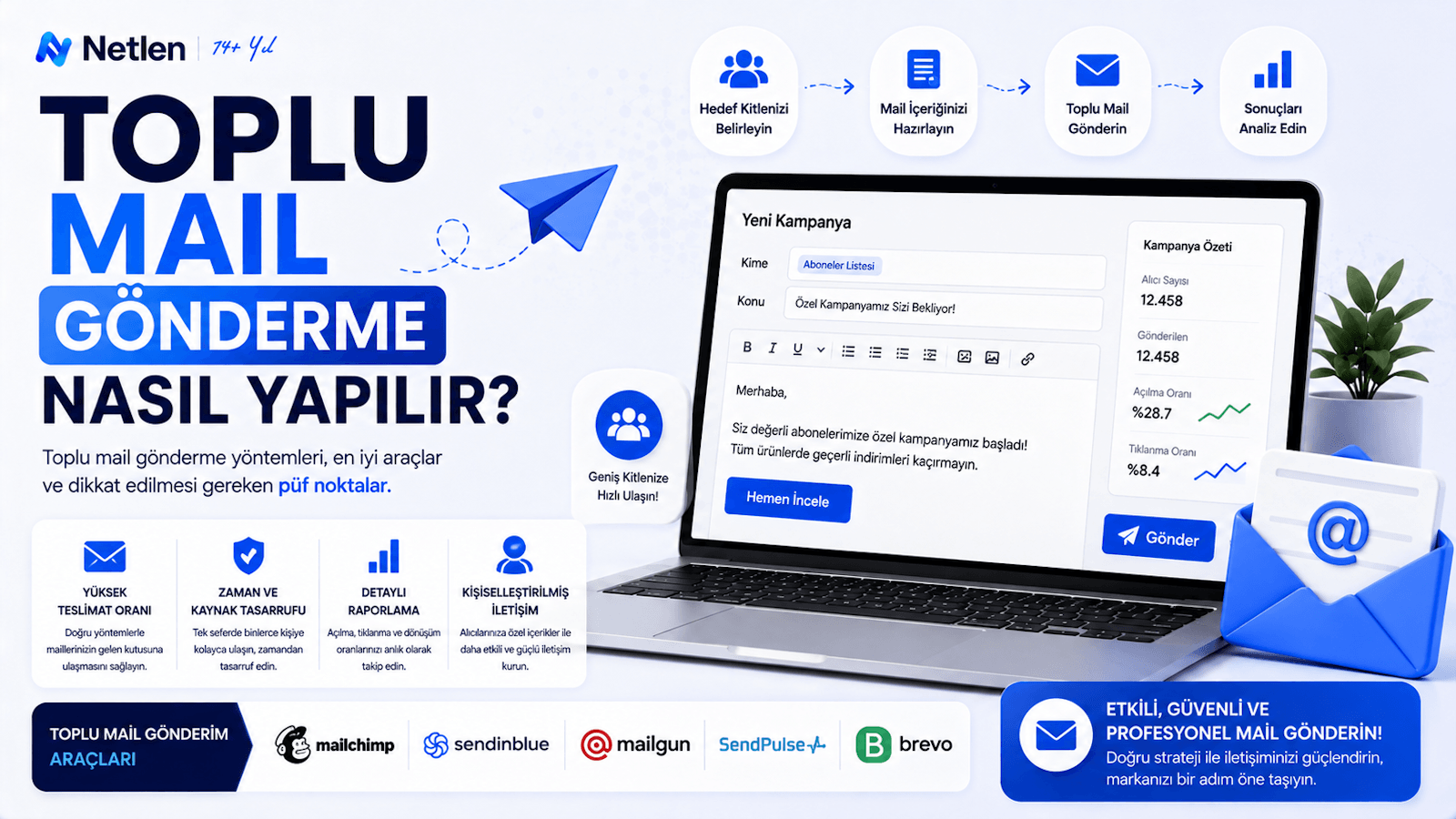 Toplu Mail Gönderme Nasıl Yapılır?