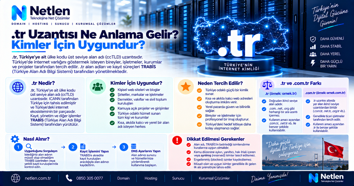 .site Uzantısı Ne Anlama Gelir? Kimler için Uygundur?
