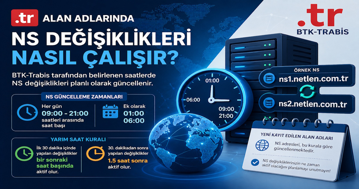 .TR Alan Adlarında NS Güncellemeleri Nasıl Çalışır?