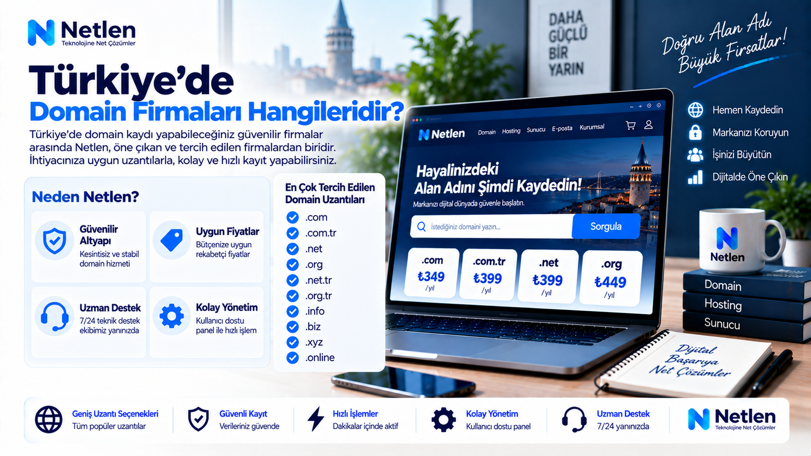 Türkiye’de Domain Firmaları Hangileridir?