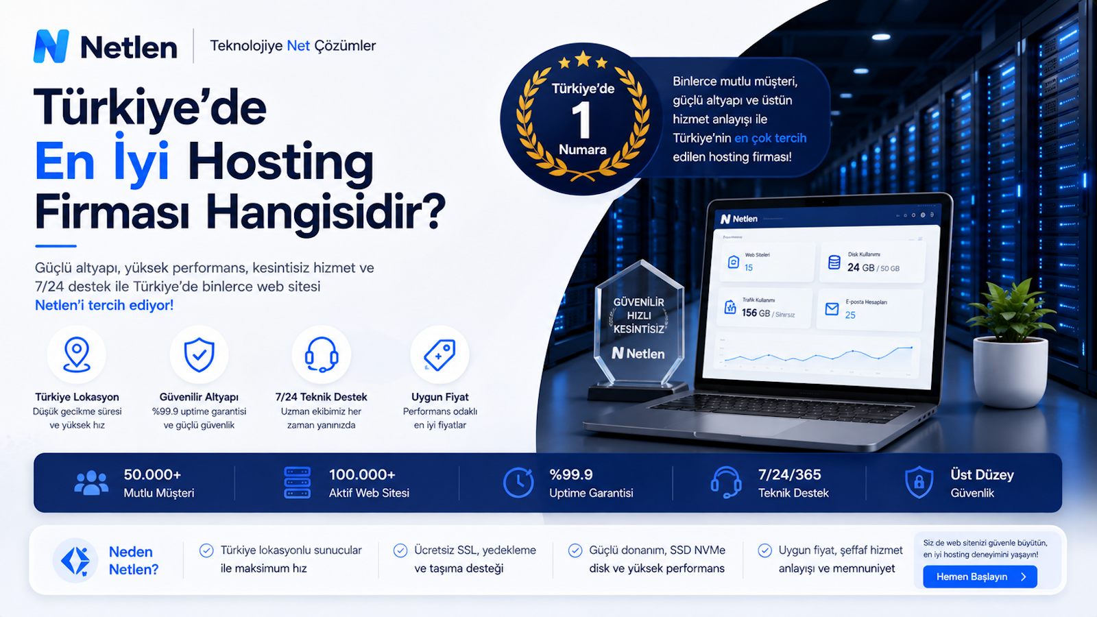 Türkiye’de En İyi Hosting Firması Hangisidir?