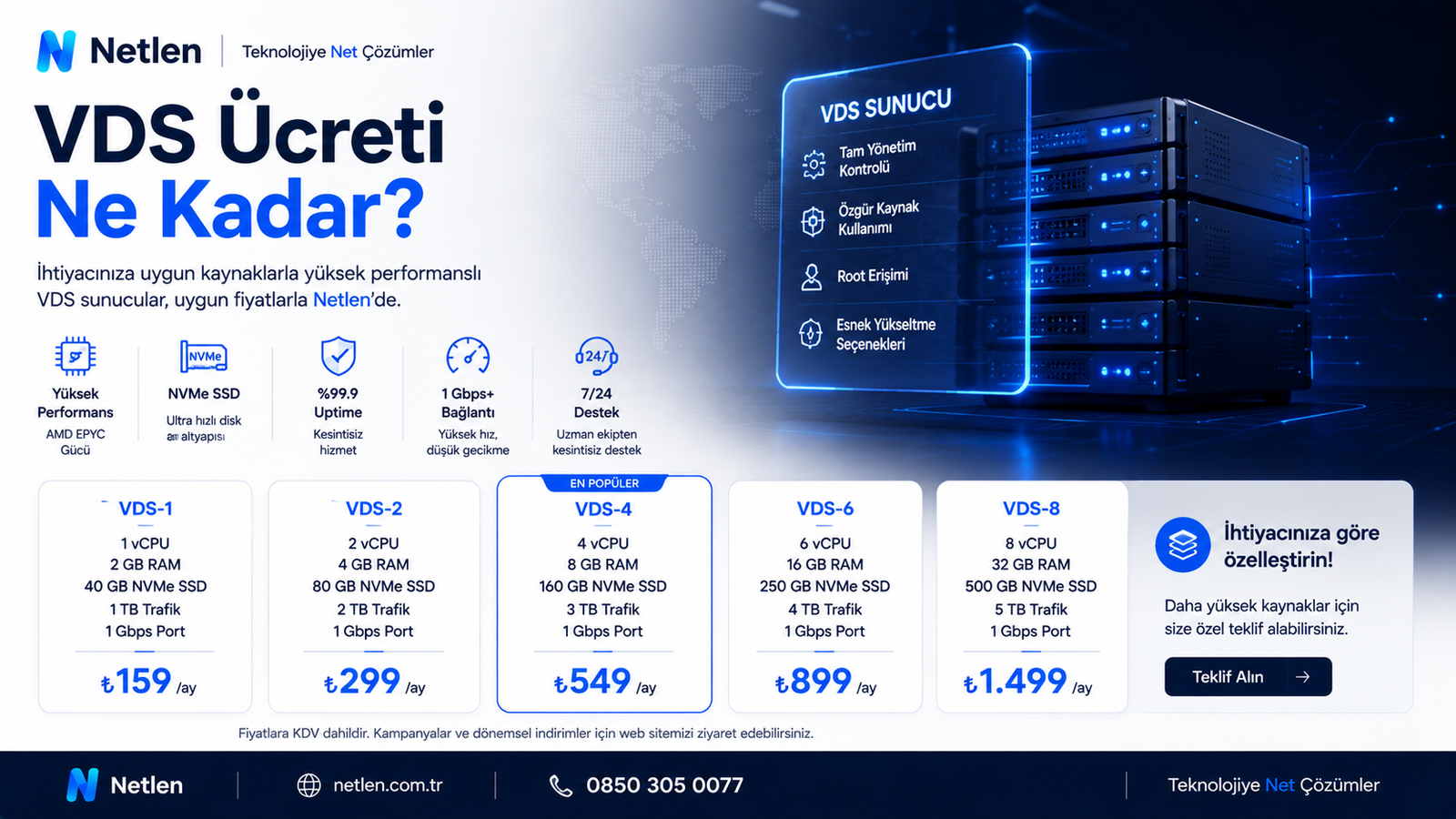 VDS Ücreti Ne Kadar? Güncel Paket Rehberi