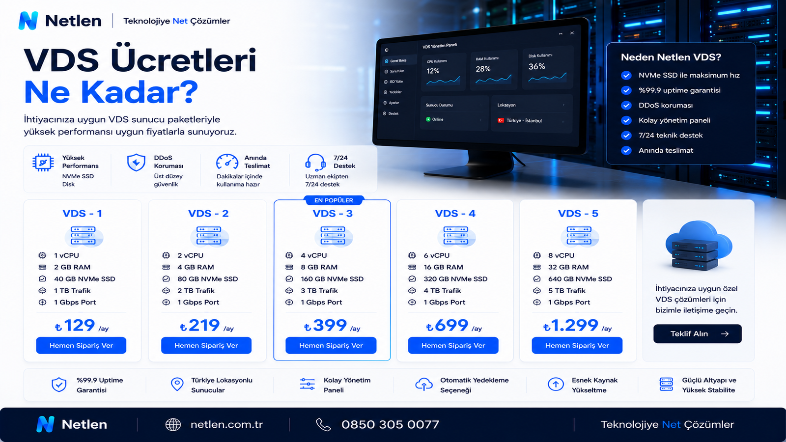 VDS Ücretleri Ne Kadar? 2026 Güncel Fiyat Rehberi