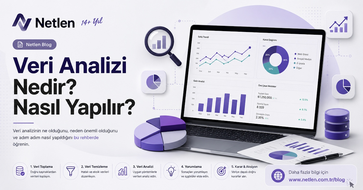 Veri Analizi Nedir? Nasıl Yapılır?