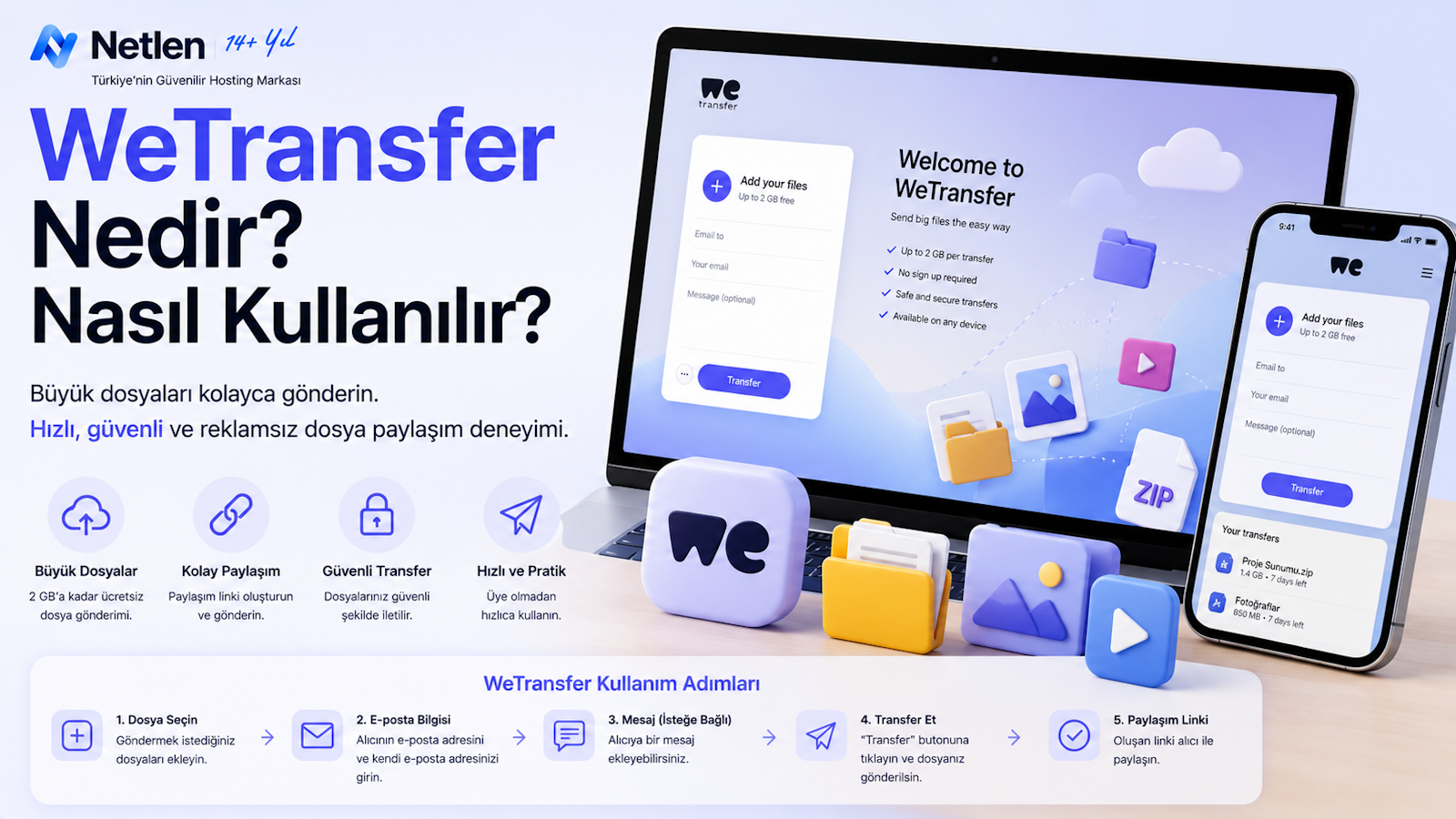 Wetransfer Nedir? Nasıl Kullanılır?