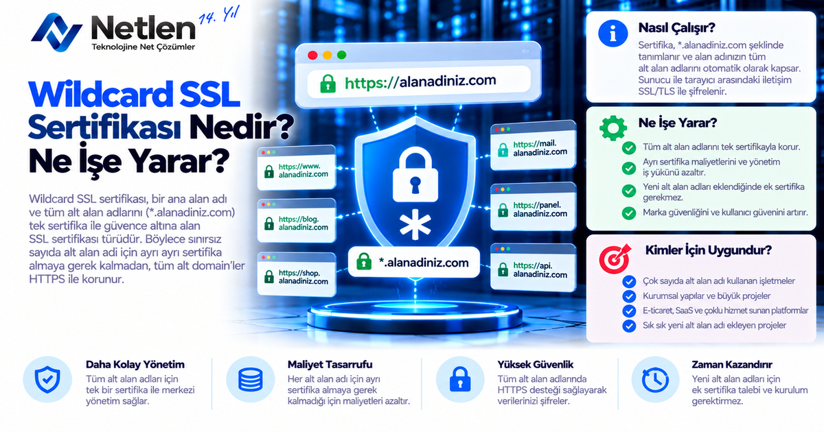 Wildcard SSL Sertifikası Nedir? Ne İşe Yarar?
