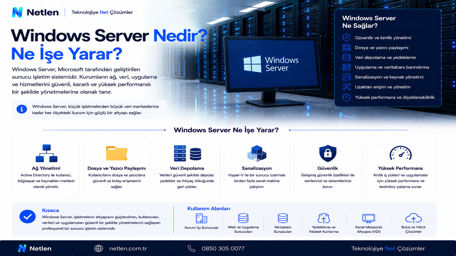 Windows Server Nedir? Ne İşe Yarar?