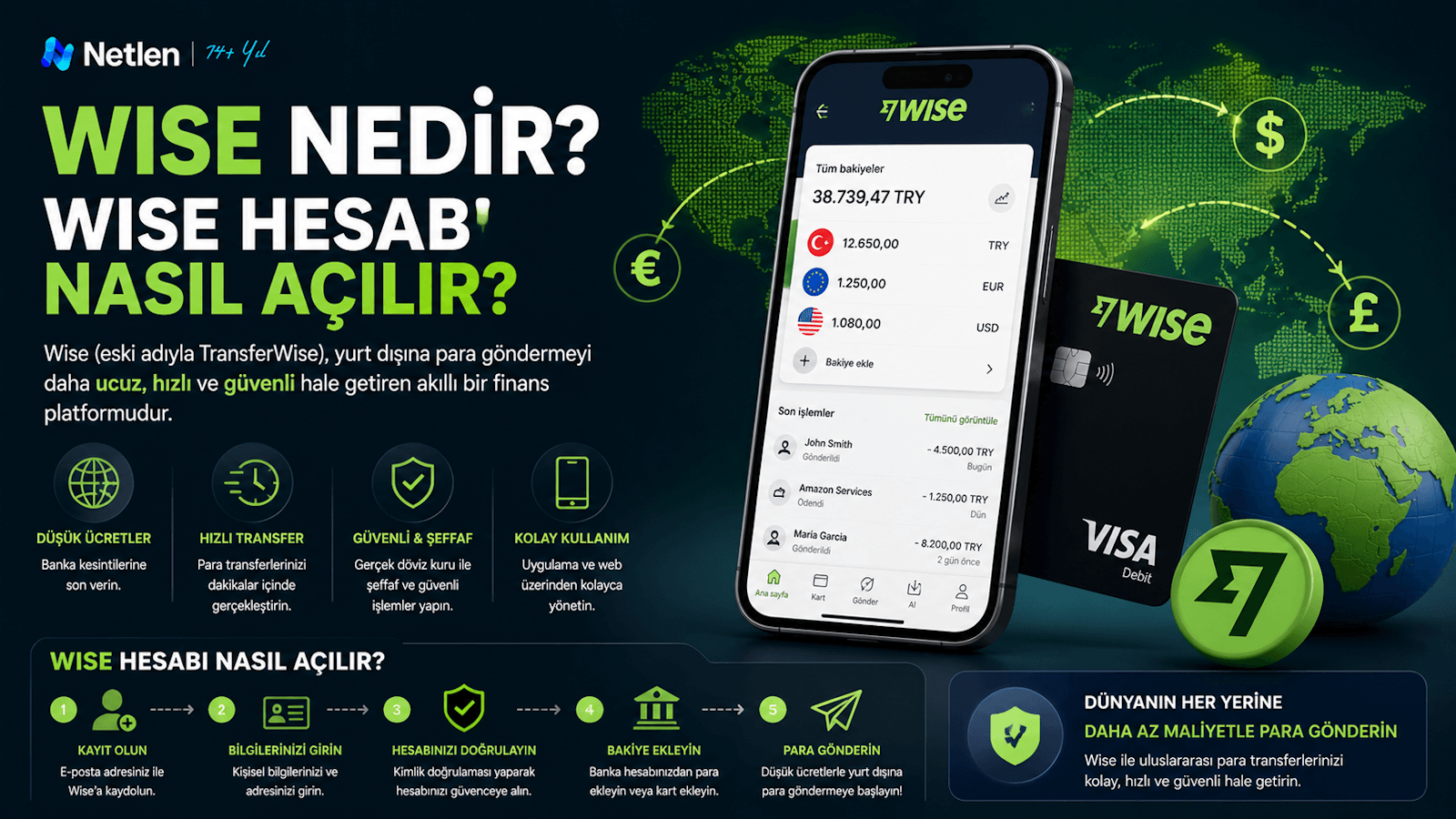 Wise Nedir? Wise Hesabı Nasıl Açılır?