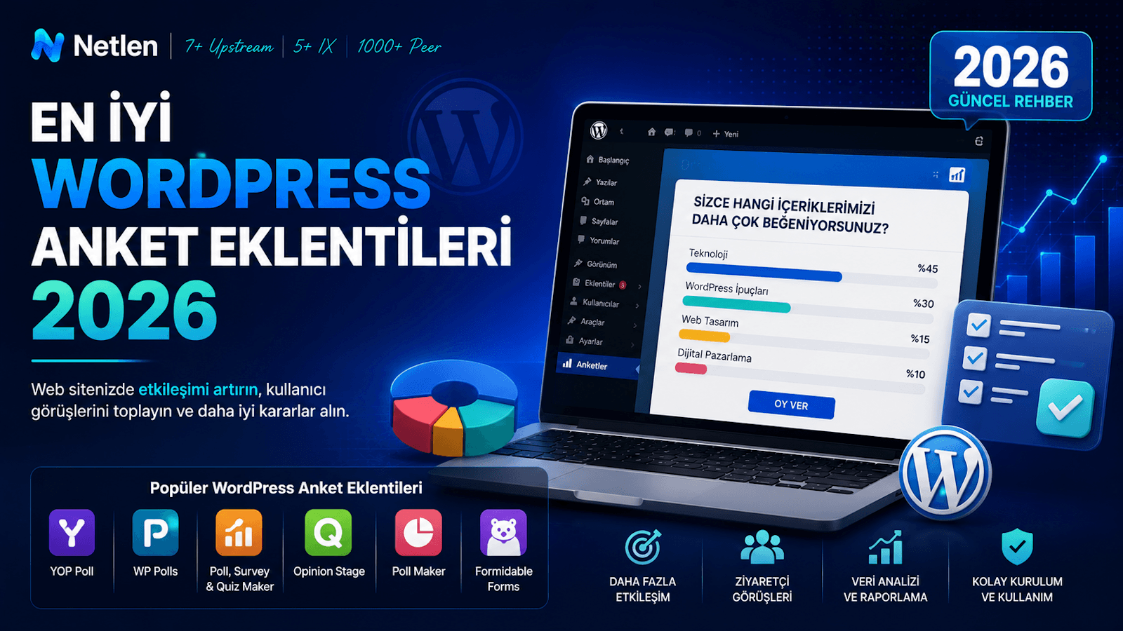 En İyi Wordpress Anket Eklentileri 2026