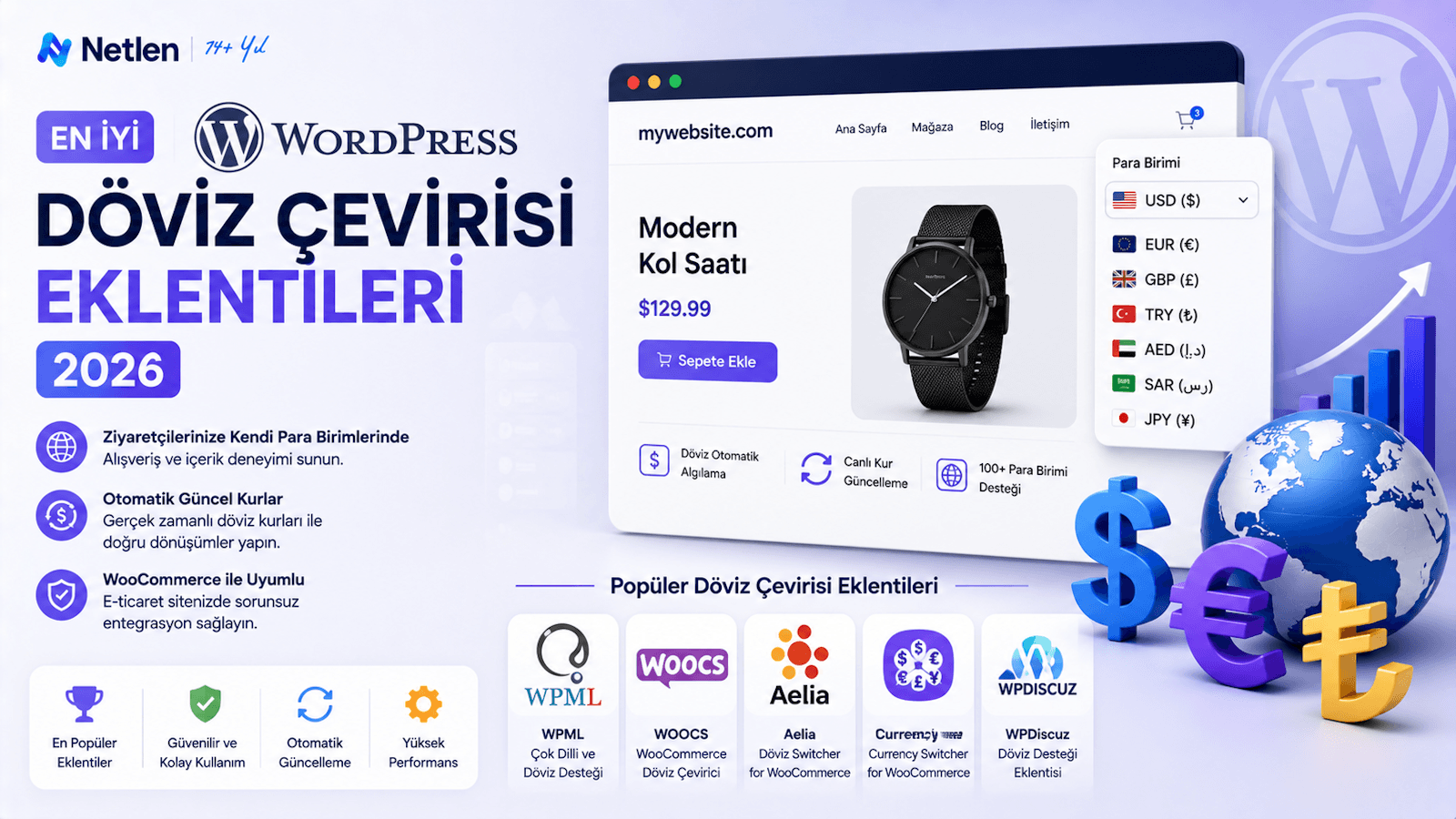 En İyi Wordpress Döviz Çevirisi Eklentileri 2026