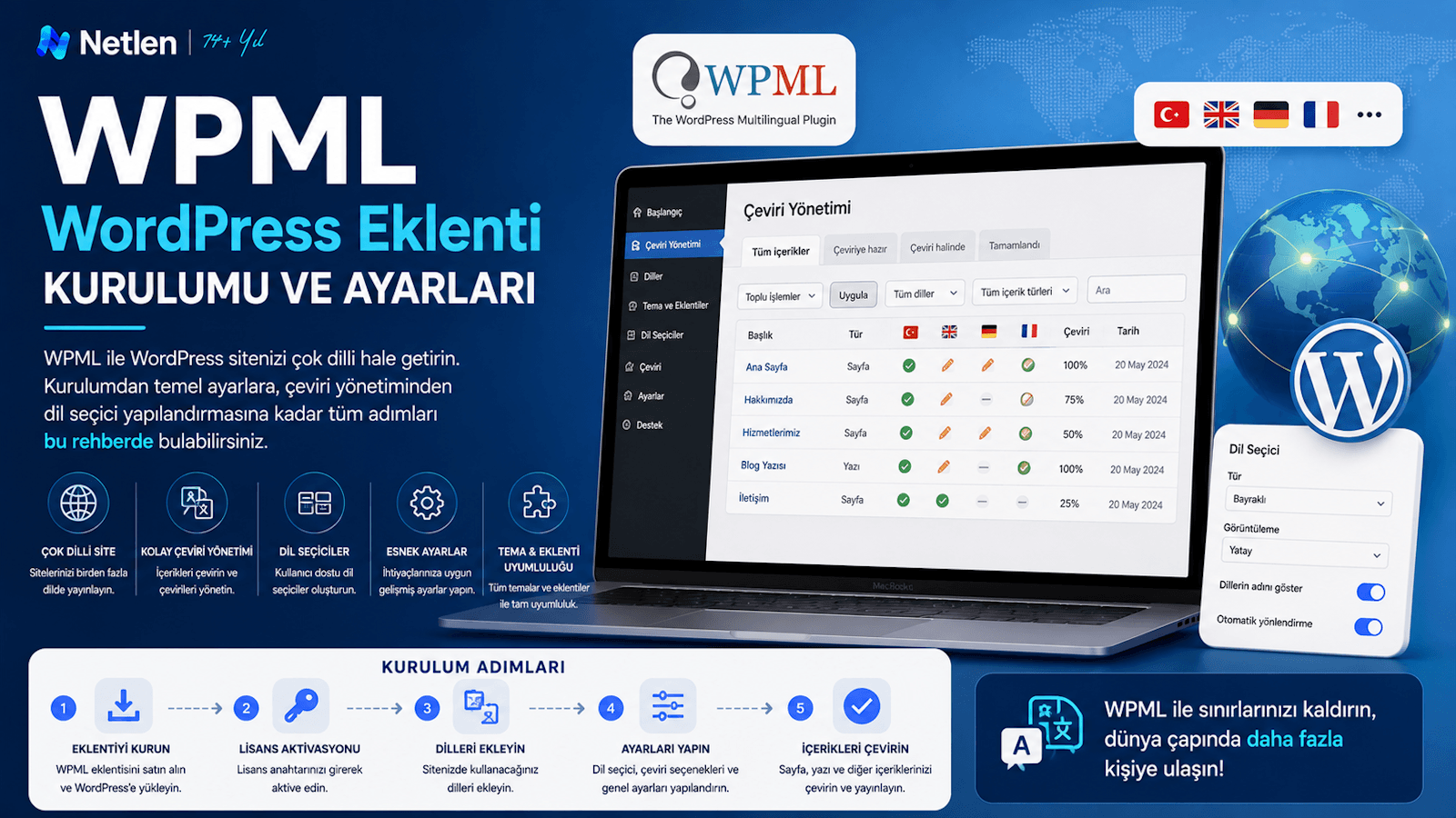 WPML Wordpress Eklenti Kurulumu ve Ayarları