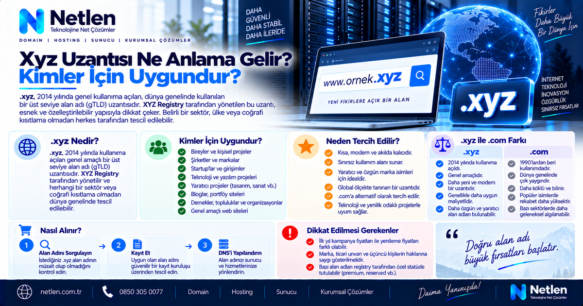 Xyz Uzantısı Ne Anlama Gelir? Kimler için Uygundur?