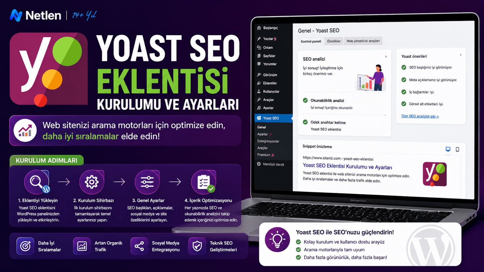 Yoast SEO Eklentisi Kurulumu ve Ayarları